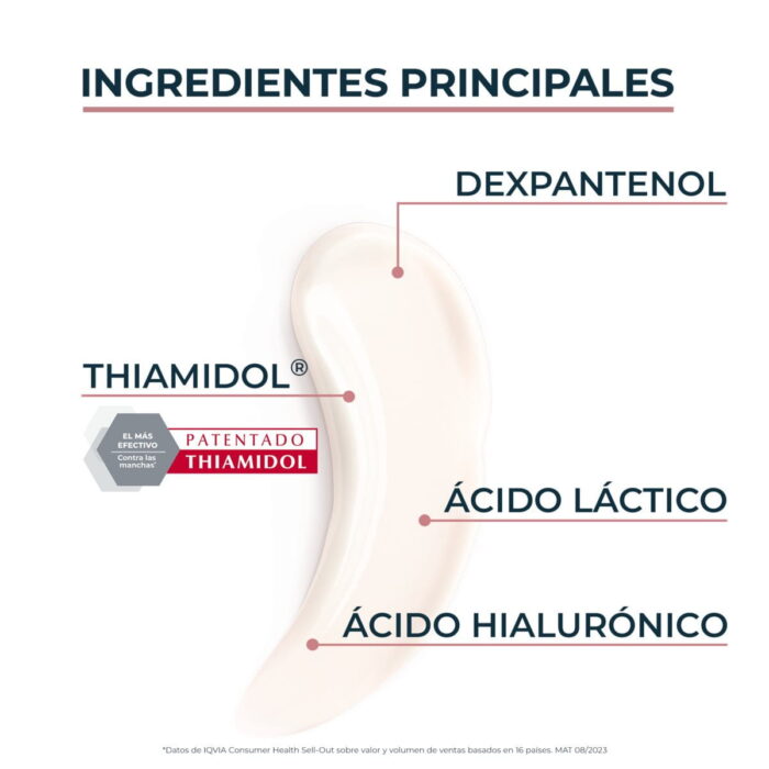EUCERIN ANTI-PIGMENT CREMA CORPORAL PARA AREAS LOCALIZADAS  1 TUBO 200 ML - Imagen 3
