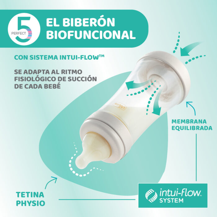 BIBERON PLASTICO T SILICONA CHICCO PERFECT5 ROSA 0M+ FLUJO LENTO 150 ML - Imagen 3
