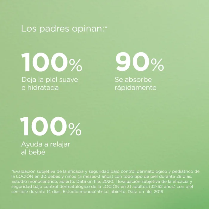 ISDIN BABY NATURALS NUTRAISDIN LOCION CORPORAL  1 ENVASE 400 ML - Imagen 2
