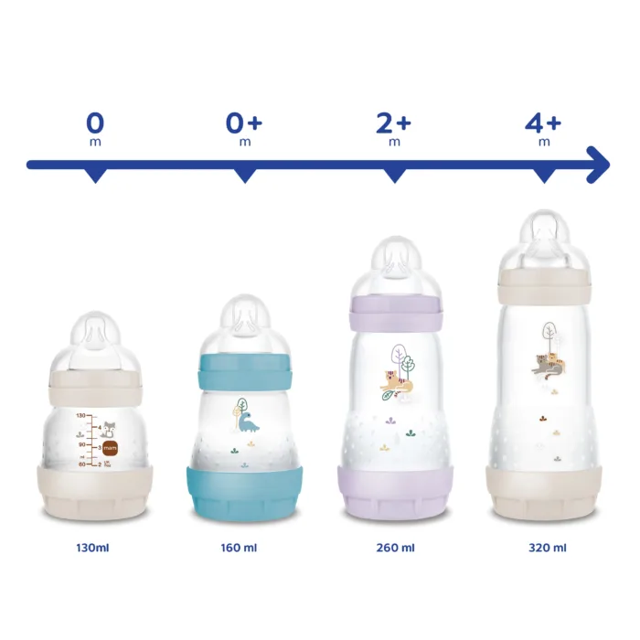 BIBERON ANTICOLICO EASY START ANTI-COLIC 1 UNIDAD MATT-R 160 ML - Imagen 3
