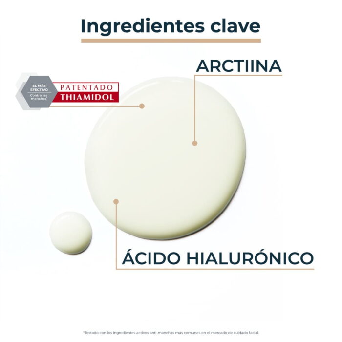 EUCERIN HYALURON FILLER+ ELASTICITY 3D SERUM  1 ENVASE 30 ML - Imagen 3