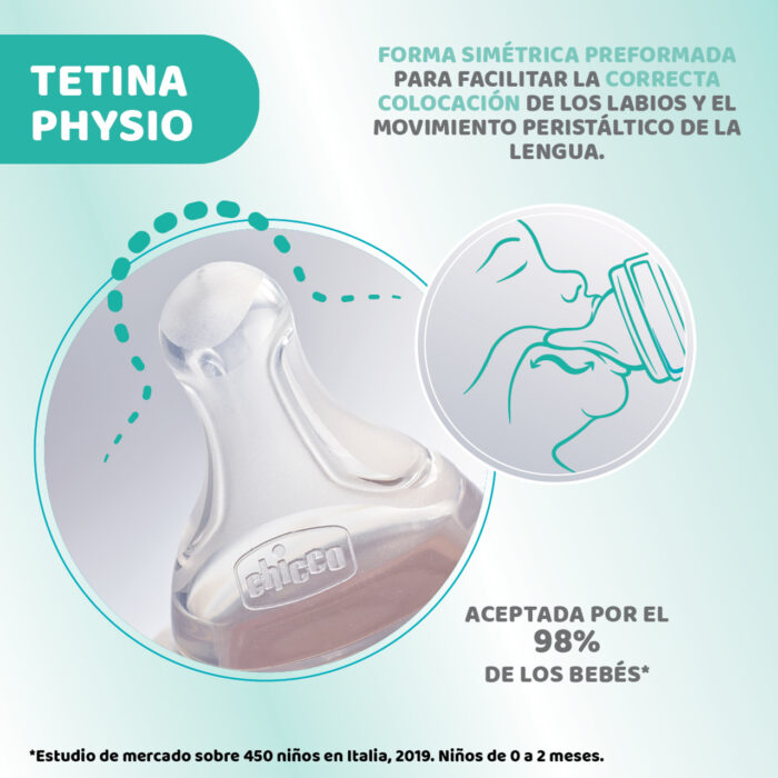 BIBERON PLASTICO T SILICONA CHICCO PERFECT5 AZUL 4M+ FLUJO RAPIDO 300 ML - Imagen 3