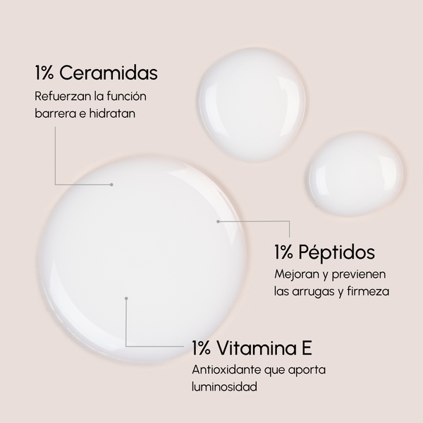 TWO POLES VITAMIN E CERAMIDES LUMINOUS MILK ESSENCE - Imagen 2